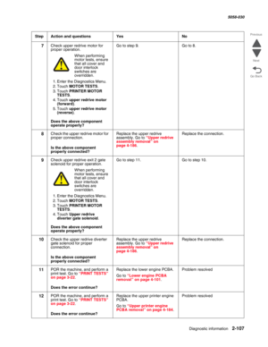 Page 157Diagnostic information 2-107
  5058-030
Go Back Previous
Next
7Check upper redrive motor for 
proper operation.
When performing motor tests, ensure 
that all cover and 
door interlock 
switches are 
overridden.
1. Enter the Diagnostics Menu.
2. Touch MOTOR TESTS.
3. Touch PRINTER MOTOR 
TESTS.
4. Touch upper redrive motor 
(forward).
5. Touch upper redrive motor 
(reverse).
 Does the above component 
operate properly?
Go to step 9.Go to 8.
8Check the upper redrive motor for 
proper connection.
 Is the...