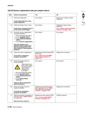 Page 1582-108  Service Manual 5058-030  
Go Back Previous
Next
232.03 Sensor (registration) late jam (duplex direct)
StepAction and questionsYesNo
1Check the media path.
 Is the media path free of any 
media fragments?
Go to step 2.Remove any media or media 
fragments.
2Check the duplex rolls for wear.
 Is the above component free of 
excess wear and damage?
Go to step 3.Replace the upper redrive 
assembly. 
Go to “Upper redrive assembly removal” on page 4-186.
3Check the sensor (registration) 
for proper...