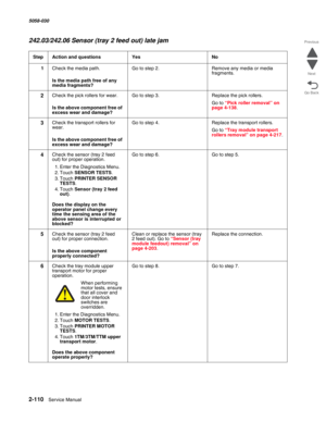 Page 1602-110  Service Manual 5058-030  
Go Back Previous
Next
242.03/242.06 Sensor (tray 2 feed out) late jam
StepAction and questionsYesNo
1Check the media path.
 Is the media path free of any 
media fragments?
Go to step 2.Remove any media or media 
fragments.
2Check the pick rollers for wear.
 Is the above component free of 
excess wear and damage?
Go to step 3.Replace the pick rollers. 
Go to “Pick roller removal” on page 4-138.
3Check the transport rollers for 
wear.
 Is the above component free of 
excess...