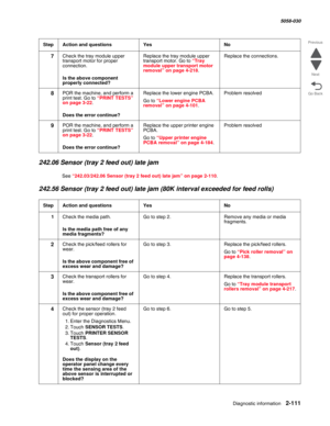 Page 161Diagnostic information 2-111
  5058-030
Go Back Previous
Next
242.06 Sensor (tray 2 feed out) late jam
See “242.03/242.06 Sensor (tray 2 feed out) late jam” on page 2-110.
242.56 Sensor (tray 2 feed out) late jam (80K interval exceeded for feed rolls)
7Check the tray module upper 
transport motor for proper 
connection.
 Is the above component 
properly connected?
Replace the tray module upper 
transport motor. Go to “Tray module upper transport motor removal” on page 4-218.
Replace the connections.
8POR...