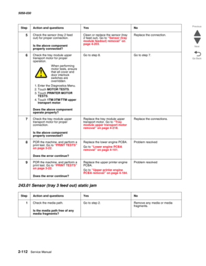 Page 1622-112  Service Manual 5058-030  
Go Back Previous
Next
243.01 Sensor (tray 3 feed out) static jam
5Check the sensor (tray 2 feed 
out) for proper connection.
 Is the above component 
properly connected?
Clean or replace the sensor (tray 
2 feed out). Go to “Sensor (tray module feedout) removal” on page 4-203.
Replace the connection.
6Check the tray module upper 
transport motor for proper 
operation.
When performing motor tests, ensure 
that all cover and 
door interlock 
switches are 
overridden.
1....