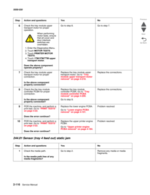 Page 1662-116  Service Manual 5058-030  
Go Back Previous
Next
244.01 Sensor (tray 4 feed out) static jam
6Check the tray module upper 
transport motor for proper 
operation.
When performing motor tests, ensure 
that all cover and 
door interlock 
switches are 
overridden.
1. Enter the Diagnostics Menu.
2. Touch MOTOR TESTS.
3. Touch PRINTER MOTOR 
TESTS.
4. Touch 1TM/3TM/TTM upper 
transport motor.
 Does the above component 
operate properly?
Go to step 8.Go to step 7.
7Check the tray module upper 
transport...