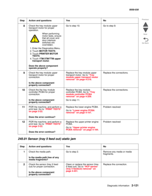 Page 171Diagnostic information 2-121
  5058-030
Go Back Previous
Next
245.01 Sensor (tray 5 feed out) static jam
8Check the tray module upper 
transport motor for proper 
operation.
When performing motor tests, ensure 
that all cover and 
door interlock 
switches are 
overridden.
1. Enter the Diagnostics Menu.
2. Touch MOTOR TESTS.
3. Touch PRINTER MOTOR 
TESTS.
4. Touch 1TM/3TM/TTM upper 
transport motor.
 Does the above component 
operate properly?
Go to step 10.Go to step 9.
9Check the tray module upper...