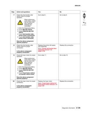 Page 179Diagnostic information 2-129
  5058-030
Go Back Previous
Next
7Check the 2nd transfer roller 
retract motor for proper 
operation.
When performing motor tests, ensure 
that all cover and 
door interlock 
switches are 
overridden.
1. Enter the Diagnostics Menu.
2. Touch MOTOR TESTS.
3. Touch PRINTER MOTOR 
TESTS.
4. Touch 2nd transfer roller 
retract motor (contracted).
5. Touch 2nd transfer roller 
retract motor (retracted).
 Does the above component 
operate properly?
Go to step 9.Go to step 8.
8Check...