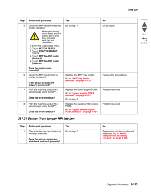 Page 183Diagnostic information 2-133
  5058-030
Go Back Previous
Next
381.01 Sensor (front tamper HP) late jam
5Check the MPF feed/lift motor for 
proper operation.
When performing motor tests, ensure 
that all cover and 
door interlock 
switches are 
overridden.
1. Enter the Diagnostics Menu.
2. Touch MOTOR TESTS.
3. Touch PRINTER MOTOR 
TESTS.
4. Touch MPF feed/lift motor 
(forward).
5. Touch MPF feed/lift motor 
(reverse).
 Does the motor rotate 
normally?
Go to step 7.Go to step 6.
6Check the MPF feed motor...