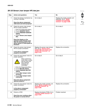 Page 1902-140  Service Manual 5058-030  
Go Back Previous
Next
381.03 Sensor (rear tamper HP) late jam
StepAction and questionsYesNo
1Check the tamper mechanism by 
moving it manually.
 Does the above component 
slide back and forth properly?
Go to step 2.Replace the media compiler unit 
assembly. Go to “Media compiler unit assembly removal” on page 4-298.
2Check the sensor (rear tamper 
HP) for proper operation.
1. Enter the Diagnostics Menu.
2. Touch SENSOR TESTS.
3. Touch FINISHER SENSOR 
TESTS.
4. Touch...