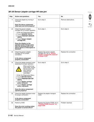 Page 1922-142  Service Manual 5058-030  
Go Back Previous
Next
381.05 Sensor (stapler carriage HP) late jam
StepAction and questionsYesNo
1Check the stapler by moving it 
manually.
 Does the above component 
slide back and forth properly?
Go to step 2.Remove obstructions.
2Check the sensor (stapler 
carriage HP) for proper operation.
1. Enter the Diagnostics Menu.
2. Touch SENSOR TESTS.
3. Touch FINISHER SENSOR 
TESTS.
4. Touch Sensor (stapler 
carriage HP).
 Does the display on the 
operator panel change every...