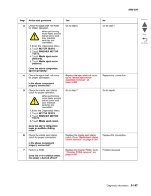 Page 197Diagnostic information 2-147
  5058-030
Go Back Previous
Next
3Check the eject shaft roll motor 
for proper operation.
When performing motor tests, ensure 
that all cover and 
door interlock 
switches are 
overridden.
1. Enter the Diagnostics Menu.
2. Touch MOTOR TESTS.
3. Touch FINISHER MOTOR 
TESTS.
4. Touch Media eject motor 
(forward).
5. Touch Media eject motor 
(reverse).
 Does the above component 
operate properly?
Go to step 5.Go to step 4.
4Check the eject shaft roll motor 
for proper...