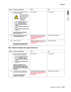 Page 201Diagnostic information 2-151
  5058-030
Go Back Previous
Next
381.13 Sensor (stacker bin upper limit) error
8Check the stacker bin lift motor 
for proper operation.
When performing motor tests, ensure 
that all cover and 
door interlock 
switches are 
overridden.
1. Enter the Diagnostics Menu.
2. Touch MOTOR TESTS.
3. Touch FINISHER MOTOR 
TESTS.
4. Touch Stacker bin lift motor 
(up).
5. Touch Stacker bin lift motor 
(down).
 Does the above component 
operate properly?
Go to step 8.Go to step 7.
9Is the...