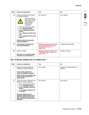 Page 203Diagnostic information 2-153
  5058-030
Go Back Previous
Next
381.14 Sensor (stacker bin no media) error
8Check the stacker bin lift motor 
for proper operation.
When performing motor tests, ensure 
that all cover and 
door interlock 
switches are 
overridden.
1. Enter the Diagnostics Menu.
2. Touch MOTOR TESTS.
3. Touch FINISHER MOTOR 
TESTS.
4. Touch Stacker bin lift motor 
(up).
5. Touch Stacker bin lift motor 
(down).
 Does the above component 
operate properly?
Go to step 10.Go to step 9.
9Is the...