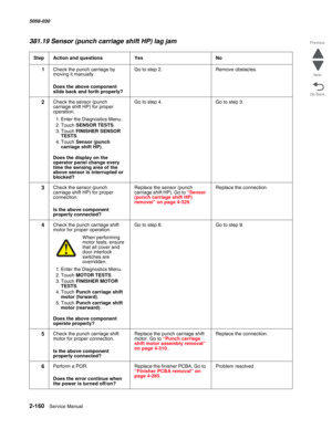 Page 2102-160  Service Manual 5058-030  
Go Back Previous
Next
381.19 Sensor (punch carriage shift HP) lag jam
StepAction and questionsYesNo
1Check the punch carriage by 
moving it manually.
 Does the above component 
slide back and forth properly?
Go to step 2.Remove obstacles.
2Check the sensor (punch 
carriage shift HP) for proper 
operation.
1. Enter the Diagnostics Menu.
2. Touch SENSOR TESTS.
3. Touch FINISHER SENSOR 
TESTS.
4. Touch Sensor (punch 
carriage shift HP).
 Does the display on the 
operator...