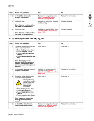 Page 2122-162  Service Manual 5058-030  
Go Back Previous
Next
381.27 Sensor (decurler cam HP) lag jam 
6Is the bridge drive motor 
properly connected?Replace the bridge drive motor. 
Go to “Bridge drive motor removal” on page 4-234.
Replace the connection.
7Perform a POR.
 Does the error continue when 
the power is turned off/on?
Replace the bridge unit interface 
card assembly. Problem resolved
8Perform a POR.
 Does the error continue when 
the power is turned off/on?
Replace the finisher PCBA. Go to “Finisher...