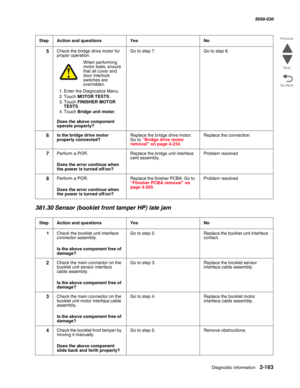 Page 213Diagnostic information 2-163
  5058-030
Go Back Previous
Next
381.30 Sensor (booklet front tamper HP) late jam
5Check the bridge drive motor for 
proper operation.
When performing motor tests, ensure 
that all cover and 
door interlock 
switches are 
overridden.
1. Enter the Diagnostics Menu.
2. Touch MOTOR TESTS.
3. Touch FINISHER MOTOR 
TESTS.
4. Touch Bridge unit motor.
 Does the above component 
operate properly?
Go to step 7.Go to step 6.
6Is the bridge drive motor 
properly connected?Replace the...