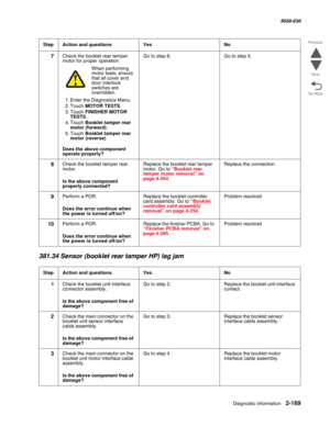 Page 219Diagnostic information 2-169
  5058-030
Go Back Previous
Next
381.34 Sensor (booklet rear tamper HP) lag jam
7Check the booklet rear tamper 
motor for proper operation.
When performing motor tests, ensure 
that all cover and 
door interlock 
switches are 
overridden.
1. Enter the Diagnostics Menu.
2. Touch MOTOR TESTS.
3. Touch FINISHER MOTOR 
TESTS.
4. Touch Booklet tamper rear 
motor (forward).
5. Touch Booklet tamper rear 
motor (reverse).
 Does the above component 
operate properly?
Go to step 6.Go...