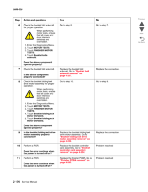 Page 2262-176  Service Manual 5058-030  
Go Back Previous
Next
6Check the booklet fold solenoid 
for proper operation.
When performing motor tests, ensure 
that all cover and 
door interlock 
switches are 
overridden.
1. Enter the Diagnostics Menu.
2. Touch MOTOR TESTS.
3. Touch FINISHER MOTOR 
TESTS.
4. Touch Booklet knife 
solenoid.
 Does the above component 
operate properly?
Go to step 8.Go to step 7.
7Check the booklet fold solenoid.
 Is the above component 
properly connected?
Replace the booklet fold...