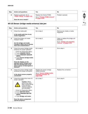 Page 2302-180  Service Manual 5058-030  
Go Back Previous
Next401.03 Sensor (bridge media entrance) late jam
5Perform a print test. Go to “PRINT TESTS” on page 3-22.
 Does the error remain?
Replace the finisher PCBA. 
Go to “Finisher PCBA removal” on page 4-285.
Problem resolved
StepAction and questionsYesNo
1Check the media path.
 Is the media path free of any 
media fragments?
Go to step 2.Remove any media or media 
fragments.
2Check the bridge unit media 
transport rollers.
 Are the bridge unit media...