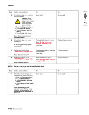 Page 2322-182  Service Manual 5058-030  
Go Back Previous
Next
402.01 Sensor (bridge media exit) static jam
5Check the bridge drive motor for 
proper operation.
Caution: When 
performing motor 
tests, ensure that all 
cover and door 
interlock switches 
are overridden.
1. Enter the Diagnostics Menu.
2. Touch MOTOR TESTS.
3. Touch FINISHER MOTOR 
TESTS.
4. Touch Bridge unit motor.
 Does the above component 
operate properly?
Go to step 7.Go to step 6.
6Check the bridge drive motor 
connection.
 Is the above motor...