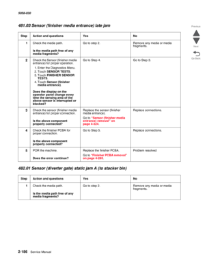 Page 2362-186  Service Manual 5058-030  
Go Back Previous
Next
481.03 Sensor (finisher media entrance) late jam
482.01 Sensor (diverter gate) static jam A (to stacker bin)
StepAction and questionsYesNo
1Check the media path.
 Is the media path free of any 
media fragments?
Go to step 2.Remove any media or media 
fragments.
2Check the Sensor (finisher media 
entrance) for proper operation.
1. Enter the Diagnostics Menu.
2. Touch SENSOR TESTS.
3. Touch FINISHER SENSOR 
TESTS.
4. Touch Sensor (finisher 
media...