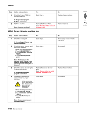 Page 2382-188  Service Manual 5058-030  
Go Back Previous
Next
482.03 Sensor (diverter gate) late jam
4Check the finisher PCBA for 
proper connection.
 Is the above component 
properly connected?
Go to Step 5.Replace the connections.
5POR the machine.
 Does the error continue?
Replace the finisher PCBA.
Go to “Finisher PCBA removal” on page 4-285.
Problem resolved
StepAction and questionsYesNo
1Check the media path.
 Is the media path free of any 
media fragments?
Go to step 2.Remove any media or media...