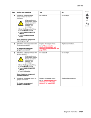 Page 241Diagnostic information 2-191
  5058-030
Go Back Previous
Next
4Check the entrance/paddle 
stepper motor for proper 
operation.
When performing motor tests, ensure 
that all cover and 
door interlock 
switches are 
overridden.
1. Enter the Diagnostics Menu.
2. Touch MOTOR TESTS.
3. Touch FINISHER MOTOR 
TESTS.
4. Touch Entrance/paddle 
motor.
 Does the above component 
operate properly?
Go to step 6.Go to step 5.
5Check the entrance/paddle motor 
for proper connection.
 Is the above component 
properly...