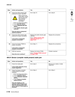 Page 2422-192  Service Manual 5058-030  
Go Back Previous
Next
484.01 Sensor (compiler media present) static jam
8Check the buffer diverter gate 
solenoid for proper operation.
When performing motor tests, ensure 
that all cover and 
door interlock 
switches are 
overridden.
1. Enter the Diagnostics Menu.
2. Touch MOTOR TESTS.
3. Touch FINISHER MOTOR 
TESTS.
4. Touch Buffer diverter gate 
solenoid.
 Does the above component 
operate properly?
Go to step 10.Go to step 9.
9Check the buffer diverter gate 
solenoid...