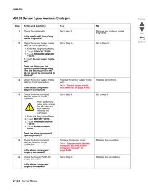 Page 2442-194  Service Manual 5058-030  
Go Back Previous
Next
485.03 Sensor (upper media exit) late jam
StepAction and questionsYesNo
1Check the media path.
 Is the media path free of any 
media fragments?
Go to step 2.Remove any media or media 
fragments.
2Check the sensor (upper media 
exit) for proper operation.
1. Enter the Diagnostics Menu.
2. Touch SENSOR TESTS.
3. Touch FINISHER SENSOR 
TESTS.
3. Touch Sensor (upper media 
exit).
 Does the display on the 
operator panel change every 
time the sensing...