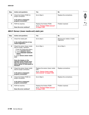 Page 2462-196  Service Manual 5058-030  
Go Back Previous
Next
486.01 Sensor (lower media exit) static jam
6Check the finisher PCBA for 
proper connection.
 Is the above component 
properly connected?
Go to Step 5.Replace the connections.
7POR the machine.
 Does the error continue?
Replace the finisher PCBA.
Go to “Finisher PCBA removal” on page 4-285.
Problem resolved
StepAction and questionsYesNo
1Check the media path.
 Is the media path free of any 
media fragments?
Go to step 2.Remove any media or media...