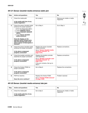 Page 2522-202  Service Manual 5058-030  
Go Back Previous
Next
491.01 Sensor (booklet media entrance) static jam
491.03 Sensor (booklet media entrance) late jam
StepAction and questionsYesNo
1Check the media path.
 Is the media path free of any 
media fragments?
Go to step 2.Remove any media or media 
fragments.
2Check the sensor (booklet media 
entrance) for proper operation.
1. Enter the Diagnostics Menu.
2. Touch SENSOR TESTS.
3. Touch FINISHER SENSOR 
TESTS.
4. Touch Sensor (booklet 
media entrance).
 Does...