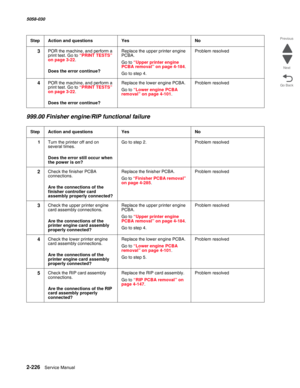 Page 2762-226  Service Manual 5058-030  
Go Back Previous
Next
999.00 Finisher engine/RIP functional failure
3POR the machine, and perform a 
print test. Go to “PRINT TESTS” on page 3-22.
 Does the error continue?
Replace the upper printer engine 
PCBA.
Go to “Upper printer engine PCBA removal” on page 4-184.
Go to step 4.
Problem resolved
4POR the machine, and perform a 
print test. Go to “PRINT TESTS” on page 3-22.
 Does the error continue?
Replace the lower engine PCBA.
Go to “Lower engine PCBA removal” on...