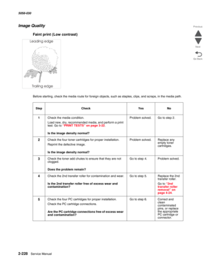 Page 2782-228  Service Manual 5058-030  
Go Back Previous
Next
Image Quality 
Faint print (Low contrast) 
Before starting, check the media route for foreign objects, such as staples, clips, and scraps, in the media path. 
Step Check Yes No
1Check the media condition.
Load new, dry, recommended media, and perform a print 
test. Go to “PRINT TESTS” on page 3-22.
 
Is the image density normal?Problem solved. Go to step 2.
2Check the four toner cartridges for proper installation.
Reprint the defective image.
 
Is...