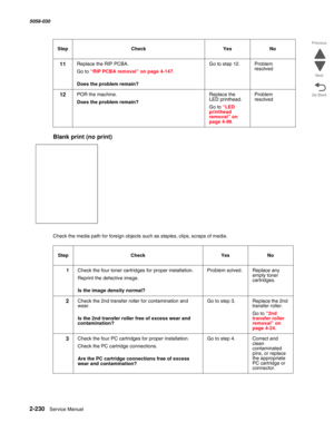 Page 2802-230  Service Manual 5058-030  
Go Back Previous
Next
Blank print (no print) 
Check the media path for foreign objects such as staples, clips, scraps of media.
11Replace the RIP PCBA.
Go to “RIP PCBA removal” on page 4-147.
 
Does the problem remain?Go to step 12. Problem 
resolved
12POR the machine.
Does the problem remain?Replace the 
LED printhead.
Go to “LED 
printhead 
removal” on 
page 4-99.Problem 
resolved
Step Check Yes No
1Check the four toner cartridges for proper installation.
Reprint the...