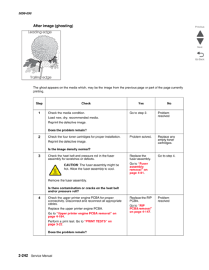 Page 2922-242  Service Manual 5058-030  
Go Back Previous
Next
After image (ghosting) 
The ghost appears on the media which, may be the image from the previous page or part of the page currently 
printing. 
Step Check Yes No
1Check the media condition.
Load new, dry, recommended media.
Reprint the defective image.
 
Does the problem remain?Go to step 2. Problem 
resolved
2Check the four toner cartridges for proper installation.
Reprint the defective image.
 
Is the image density normal?Problem solved. Replace...