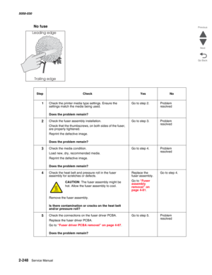 Page 2982-248  Service Manual 5058-030  
Go Back Previous
Next
No fuse  
StepCheckYesNo
1Check the printer media type settings. Ensure the 
settings match the media being used. 
 Does the problem remain?
Go to step 2.Problem 
resolved
2Check the fuser assembly installation.
Check that the thumbscrews, on both sides of the fuser, 
are properly tightened.
Reprint the defective image. 
 Does the problem remain?
Go to step 3.Problem 
resolved
3Check the media condition.
Load new, dry, recommended media.
Reprint the...