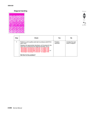 Page 3022-252  Service Manual 5058-030  
Go Back Previous
Next
Diagonal banding
StepCheckYesNo
1Perform a print quality suite test to produce solid fill for 
each color.
Replace the appropriate developer unit housing for the 
color that is producing the diagonal banding. Go to 
“Developer housing (C) removal” on page 4-48, “Developer housing (K) removal” on page 4-54, “Developer housing (M) removal” on page 4-59, or “Developer housing (Y) removal” on page 4-65.
 Did this fix the problem?
Problem 
resolvedContact...