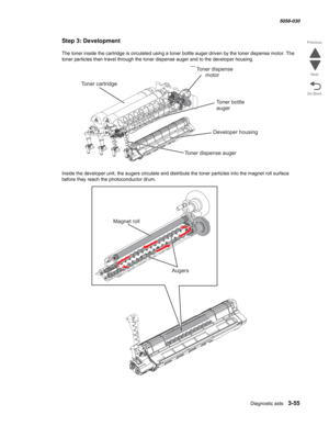 Page 357Diagnostic aids 3-55
  5058-030
Go Back Previous
Next
Step 3: Development
The toner inside the cartridge is circulated using a toner bottle auger driven by the toner dispense motor. The 
toner particles then travel through the toner dispense auger and to the developer housing.  
Inside the developer unit, the augers circulate and distribute the toner particles into the magnet roll surface 
before they reach the photoconductor drum.
as
Toner dispense
motor
Toner bottle
auger
Toner dispense auger
Developer...