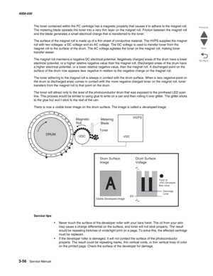 Page 3583-56  Service Manual 5058-030  
Go Back Previous
Next
The toner contained within the PC cartridge has a magnetic property that causes it to adhere to the magnet roll. 
The metering blade spreads the toner into a very thin layer on the magnet roll. Friction between the magnet roll 
and the blade generates a small electrical charge that is transferred to the toner.
The surface of the magnet roll is made up of a thin sheet of conductive material. The HVPS supplies the magnet 
roll with two voltages: a DC...