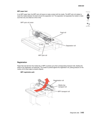 Page 365Diagnostic aids 3-63
  5058-030
Go Back Previous
Next
MPF paper feed
In an MPF paper feed, the MPF pick roll lowers to make contact with the media. The MPF pick roll rotates to 
insert the media between the feed roll and the separation roll. The separation roll separates the media to make 
sure that only one sheet at a time is fed.
Registration
Paper that was fed from the media tray or MPF is picked up by their corresponding transport rolls, feeding the 
sheet to the registration roll assembly. The media...