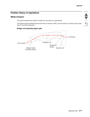 Page 373Diagnostic aids 3-71
  5058-030
Go Back Previous
Next
Finisher theory of operations
Media transport
This section describes the transfer of media from the printer to a specified bin.
The following figures illustrate layouts (front view) of sensors, rollers, and main blocks, as well as a layout (rear 
view) of the main components.
Bridge unit assembly paper path
Bridge media
entrance sensorTransport roll
Decurler roll Bridge exit
sensor From printerTo finisher 