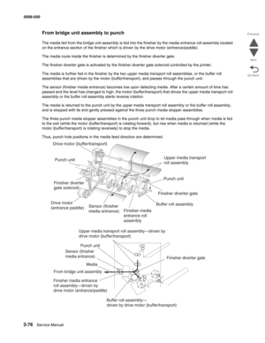 Page 3783-76  Service Manual 5058-030  
Go Back Previous
Next
From bridge unit assembly to punch
The media fed from the bridge unit assembly is fed into the finisher by the media entrance roll assembly located 
on the entrance section of the finisher which is driven by the drive motor (entrance/paddle). 
The media route inside the finisher is determined by the finisher diverter gate. 
The finisher diverter gate is activated by the finisher diverter gate solenoid controlled by the printer. 
The media is further...