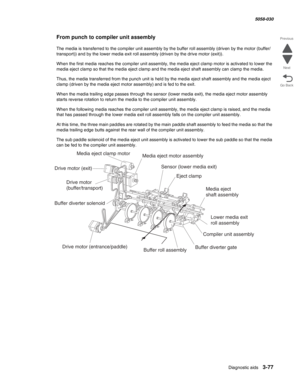 Page 379Diagnostic aids 3-77
  5058-030
Go Back Previous
Next
From punch to compiler unit assembly
The media is transferred to the compiler unit assembly by the buffer roll assembly (driven by the motor (buffer/
transport)) and by the lower media exit roll assembly (driven by the drive motor (exit)).
When the first media reaches the compiler unit assembly, the media eject clamp motor is activated to lower the 
media eject clamp so that the media eject clamp and the media eject shaft assembly can clamp the...