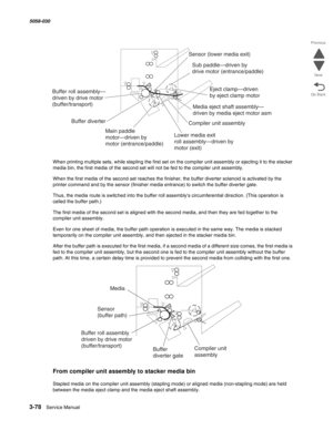 Page 3803-78  Service Manual 5058-030  
Go Back Previous
Next
When printing multiple sets, while stapling the first set on the compiler unit assembly or ejecting it to the stacker 
media bin, the first media of the second set will not be fed to the compiler unit assembly. 
When the first media of the second set reaches the finisher, the buffer diverter solenoid is activated by the 
printer command and by the sensor (finisher media entrance) to switch the buffer diverter gate.
Thus, the media route is switched...