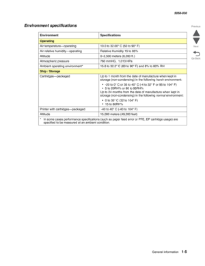 Page 39General information 1-5
  5058-030
Go Back Previous
Next
Environment specifications
EnvironmentSpecifications
Operating
Air temperature—operating10.0 to 32.00° C (50 to 90° F) 
Air relative humidity—operatingRelative Humidity 15 to 85%
Altitude0–2,500 meters (8,200 ft.)
Atmospheric pressure760 mmHG,  1,013 HPa
Ambient operating environment*15.6 to 32.2° C (60 to 90° F) and 8% to 80% RH
Ship / Storage
Cartridges—packagedUp to 1 month from the date of manufacture when kept in 
storage (non-condensing) in...