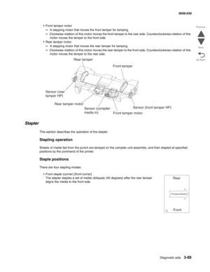 Page 391Diagnostic aids 3-89
  5058-030
Go Back Previous
Next
• Front tamper motor
–  A stepping motor that moves the front tamper for tamping.
–  Clockwise rotation of this motor moves the front tamper to the rear side. Counterclockwise rotation of this 
motor moves the tamper to the front side.
• Rear tamper motor
–  A stepping motor that moves the rear tamper for tamping.
–  Clockwise rotation of this motor moves the rear tamper to the front side. Counterclockwise rotation of this 
motor moves the tamper to...