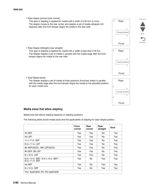 Page 3923-90  Service Manual 5058-030  
Go Back Previous
Next
• Rear staple (corner) [rear corner]
This type of stapling is applied for media with a width of 216 mm or more.
The stapler moves to the rear corner and staples a set of media obliquely (45 
degrees) after the front tamper aligns the media to the rear side.
• Rear Staple (Straight) [rear straight]
This type of stapling is applied for media with a width of less than 216 mm.
The Stapler staples a set of media in parallel with the media edge after the...