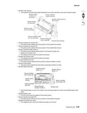 Page 397Diagnostic aids 3-95
  5058-030
Go Back Previous
Next
• Booklet knife solenoid
–   This solenoid transfers the booklet folding/exit drive motor assembly to the knife through the gear.
• Sensor (booklet front tamper HP)
–  This photo sensor detects the home position of the booklet front tamper.
• Sensor (booklet rear tamper HP)
–  This photo sensor detects the home position of the booklet Rear tamper.
• Sensor (booklet compile media in)
–  This photo sensor detects paper present in the booklet compiler...