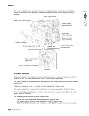 Page 4003-98  Service Manual 5058-030  
Go Back Previous
Next
The stacker media bin lowers according to the volume of media it contains. If any obstacle under the tray 
hinders the tray from lowering, the stacker lower safety warning is detected, and the stacker media bin is 
stopped. 
Full stack detection
A full stack is detected when media in the stacker media bin becomes full to prevent media jam or falling of 
media to the floor. The stacker media bin can stack up to approximately 3000 sheets.
The media...