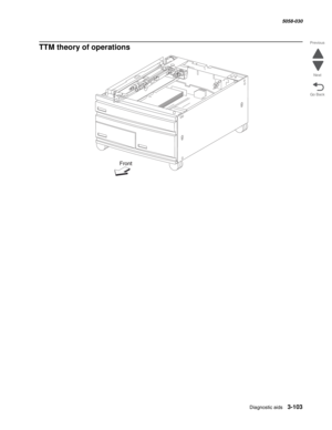 Page 405Diagnostic aids 3-103
  5058-030
Go Back Previous
Next
TTM theory of operations 