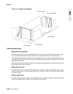 Page 4083-106  Service Manual 5058-030  
Go Back Previous
Next
Tray 3 or 4 media tray assembly  
TTM media feed units 
Media feed unit assembly
Since the tray 3 and tray 4 are functionally equivalent in terms of the switch (TTM media size), sensor (media 
out), sensor (media level) and sensor (pre-feed), only the components of one tray are described here.
The media feed unit assembly is a mechanical unit supplying media from the media tray assembly to the printer. 
The driving force from the media feed lift...