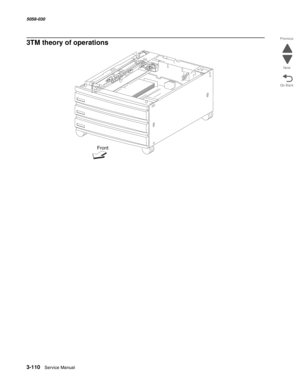 Page 4123-110  Service Manual 5058-030  
Go Back Previous
Next
3TM theory of operations 