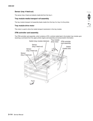 Page 4163-114  Service Manual 5058-030  
Go Back Previous
Next
Sensor (tray 4 feed-out)
The sensor (tray 4 feed-out) detects media fed from the tray 4.
Tray module media transport roll assembly 
The tray module transport roll assembly feeds media from the tray 3 or tray 4 to the printer.
Tray module drive motor 
This motor is used to drive the media transport mechanism in the tray module.
3TM controller card assembly
The 3TM controller card assembly, which contains a CPU, controls media feed in the tandem tray...